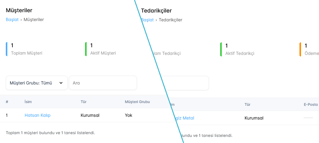 Müşteri ve Tedarikçi İlişkileri Yönetimi